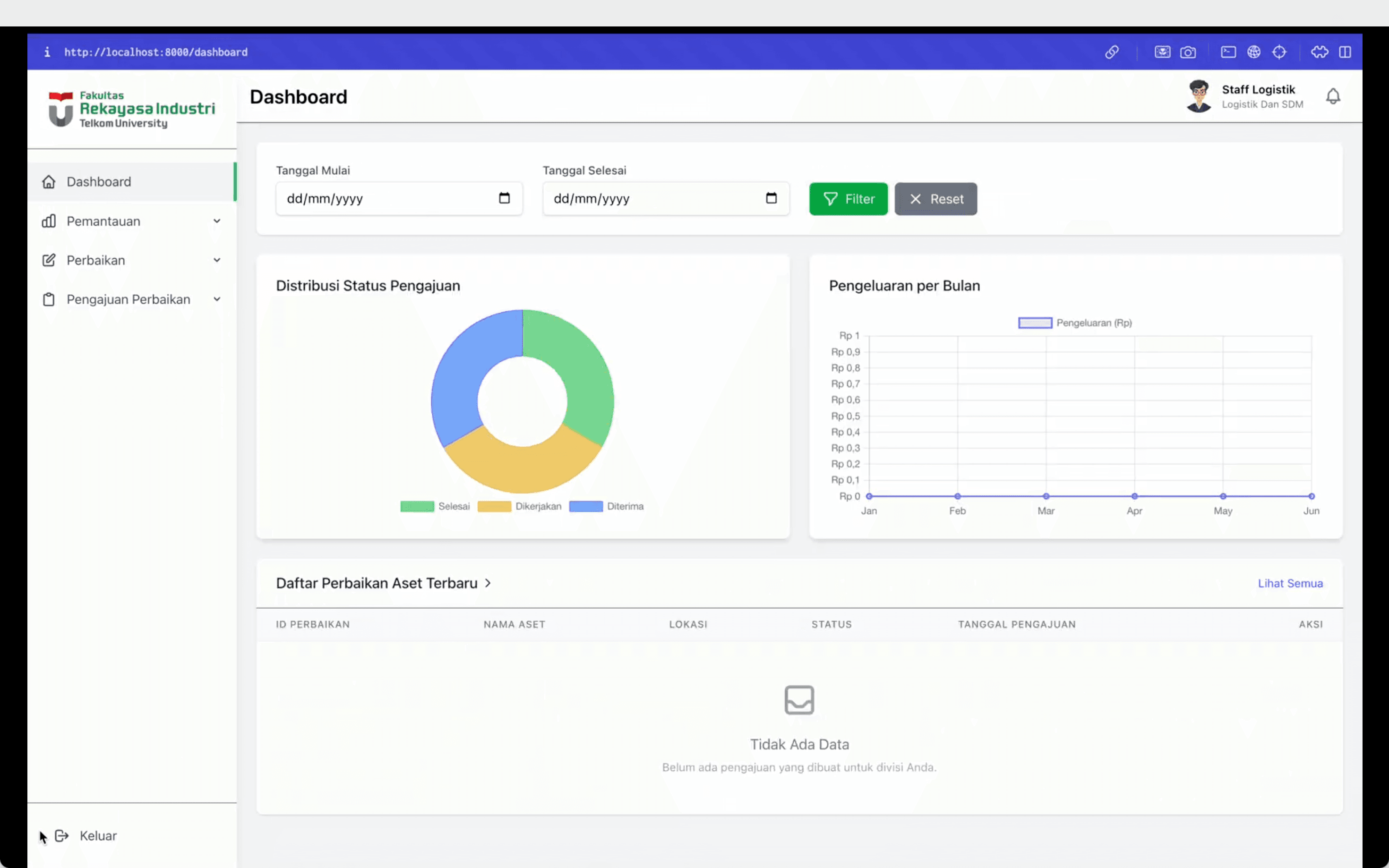 Telkom University FRI Asset Management System